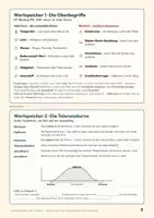 Vorschau - Stundenentwürfe - Umweltfaktoren und Toleranzkurve – Biologie Klasse 9/10 – 2 Arbeitsblätter mit Lösungen, Wortspeicher und Lehrplanbezug - Seite 3