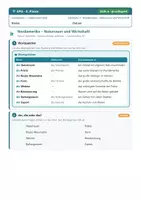 Vorschau - Arbeitsblätter - Geschichte Politik einfache Sprache DaZ 8 - Seite 2