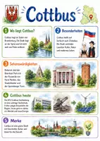 Vorschau - Arbeitsblätter - Lernposter + AB mit Fragen zum Thema "Cottbus" + Lösungsblatt + Infografik - Deckblatt