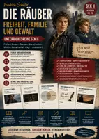 Vorschau - Unterrichtsreihen - Die Räuber – Freiheit, Familie und Gewalt | Unterrichtsreihe Sek II | Friedrich Schiller - Deckblatt