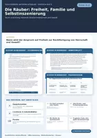 Vorschau - Unterrichtsreihen - Die Räuber – Freiheit, Familie und Gewalt | Unterrichtsreihe Sek II | Friedrich Schiller - Seite 1