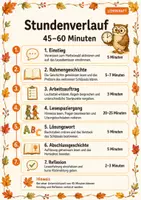 Vorschau - Stundenentwürfe - Lesen & Verstehen – Lesespaziergang im Herbstwald - Seite 2