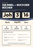 Vorschau - Stundenentwürfe - BIBLISCHE GRUNDLAGEN FÜNF ÜBUNGSHEFTE Fünf eigenständige Hefte zu je 14 Seiten, zusammen 70 Seiten mit 40 Übungsseiten. Gleicher Aufbau, gleiche Aufgabenwörter, gleiche Merkseitenlogik – einzeln einsetzbar, zusammen eine ganze Reihe. - Seite 2