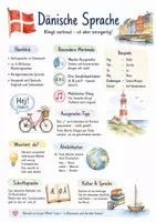 Vorschau - Arbeitsblätter - Lernplakat + AB mit Fragen zum Thema "Dänische Sprache" + Lösungsblatt + Infografik - Deckblatt