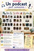 Aperçu - Affichage - 🎧 Un podcast par semaine – CM - Page de couverture