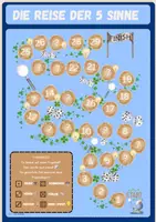 Vorschau - Stationenlernen - Die Reise der 5 Sinne - Ein Wissenspiel für den Sachunterricht - Seite 1
