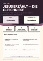 Vorschau - Arbeitsblätter - JESUS ERZÄHLT — DIE GLEICHNISSE Bild und Sache, vier Formen und die eine Pointe - Seite 1