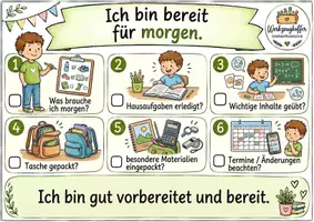 Vorschau - Poster - Materialpaket Übergänge strukturieren - Material strukturieren - Seite 2