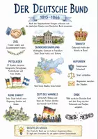 Vorschau - Arbeitsblätter - Lernplakat + AB mit Fragen zum Thema "Deutscher Bund" + Lösungsblatt + Infografiken - Deckblatt