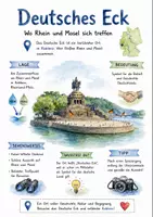 Vorschau - Arbeitsblätter - Lernplakat + AB mit Fragen zum Thema "Deutsches Eck" + Lösungsblatt + Mindmap + Infografik - Deckblatt