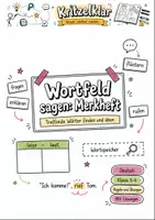 Vorschau - Stundenentwürfe - Wortfeld sagen: Merkheft mit Übungen und Lösungen Klasse 3-4 - Deckblatt