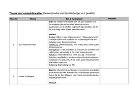 Vorschau - Stundenentwürfe - Klassensprecherwahl (Unterrichtsreihe "Im Dschungel wird gewählt") - Seite 2
