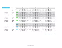 Vorschau - Anderer Materialtyp - Notenrechner / Excel-Tabelle zur Berechnung von Noten / Noten berechnen / - Deckblatt