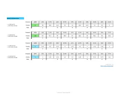 Vorschau - Anderer Materialtyp - Notenrechner / Excel-Tabelle zur Berechnung von Noten / Noten berechnen / - Seite 1