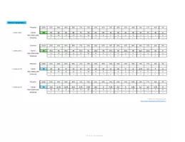 Vorschau - Anderer Materialtyp - Notenrechner / Excel-Tabelle zur Berechnung von Noten / Noten berechnen / - Seite 3