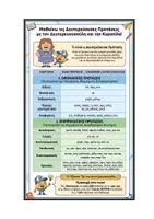 Προεπισκόπηση - Υποστηρικτικό υλικό / Ειδική αγωγή - Δευτερεύουσες Προτάσεις: Εκπαιδευτικό Πακέτο για το Δημοτικό - Εξώφυλλο