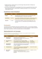 Vorschau - Interaktives Material - Digitaler Escape Room - Sachunterricht Bundesländer - Seite 2