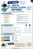 Vorschau - Stundenentwürfe - Künstliche Intelligenz Mini-Checky FREEBIE Jg. 7-10 - Seite 2