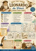 Vorschau - Stundenentwürfe - LEONARDO DA VINCI - KUNST - qlixu - Deckblatt