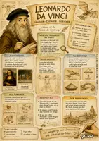 Vorschau - Stundenentwürfe - LEONARDO DA VINCI - KUNST - qlixu - Seite 2