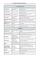 Vorschau - Arbeitsblätter - Topic Vocabulary: Aims and Ambitions - Surviving and Thriving in US Society | B2-C1 - Seite 2