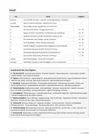 Vorschau - Arbeitsblätter - Ganzschrift & Jahreswiederholung Jugendroman, Lesetagebuch, Grammatik & Rechtschreibung Übungsheft mit Lösungen Klasse 6 - Seite 2