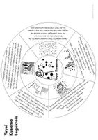 Vorschau - Arbeitsblätter - Yayoi Kusama * Mini Legekreis - Seite 2