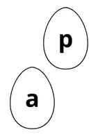 Voorbeeld - Paas activiteiten als dagstarter of tussendoortje (eerste leerjaar) - Pagina 1