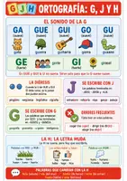Vista previa - Hojas de trabajo - Ortografía: G, J y H | Ficha de repaso | Ge, gi, gue, gui, diéresis y hache muda - Portada