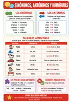 Vista previa - Hojas de trabajo - Sinónimos, antónimos y palabras homófonas | Vocabulario - Portada
