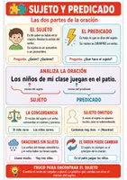 Vista previa - Hojas de trabajo - Sujeto y predicado | Ficha de repaso | Análisis de la oración - Portada