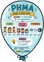 Προεπισκόπηση - Αφίσες - Τα μέρη του λόγου σε μπαλόνια - Εξώφυλλο