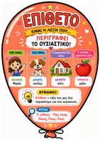 Προεπισκόπηση - Αφίσες - Τα μέρη του λόγου σε μπαλόνια - Σελίδα 2