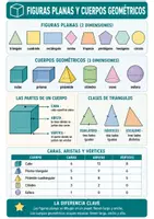 Vista previa - Hojas de trabajo - Fichas de repaso MATEMÁTICAS | Pack completo 10 fichas | Fracciones, decimales, medidas y geometría | Primaria - página 3