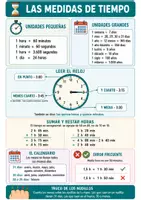 Vista previa - Hojas de trabajo - Las medidas de tiempo | Ficha de repaso - Portada