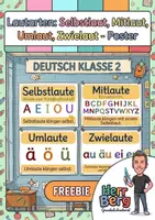 Vorschau - Poster - Lautarten: Selbstlaute, Mitlaute, Umlaute, Zwielaute - Poster - Seite 2
