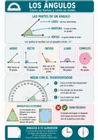 Vista previa - Hojas de trabajo - Los ángulos | Ficha de repaso | Agudo, recto, obtuso y llano | Medir con transportador - Portada