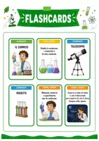 anteprima - Esercizi - GLI SCIENZIATI E IL METODO SCIENTIFICO - PACCHETTO DIDATTICO - Pagina 2