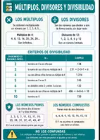 Vista previa - Hojas de trabajo - Múltiplos, divisores y divisibilidad | Ficha de repaso - Portada