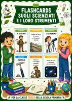 anteprima - Flashcard - Flashcards sugli scienziati e i loro strumenti - Pagina di copertina