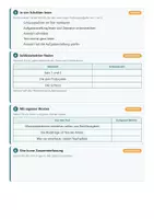 Vorschau - Arbeitsblätter - Prüfungsvorbereitung Deutsch Berufsschule Textverständnis Rechtschreibung Arbeitsblätter - Seite 3