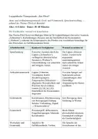 Vorschau - Arbeitsblätter - PFERD – Logopädie & Sprachförderung: Materialprobe - Seite 2