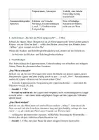 Vorschau - Arbeitsblätter - PFERD – Logopädie & Sprachförderung: Materialprobe - Seite 3