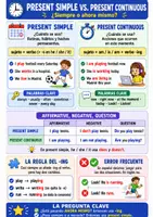 Vista previa - Hojas de trabajo - Present simple vs. present continuous | Ficha de repaso de inglés - Portada