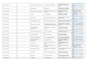 Vorschau - Lehrpläne/Lehrermaterial - Stoffverteilungsplan_Sachunterricht_Klasse2_2026_2027 - Seite 1