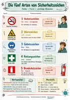 Vorschau - Arbeitsblätter - Sicherheitszeichen im Betrieb – Arbeitsschutz im Praktikum | AV & Berufskolleg | DaZ A2/B - Seite 1