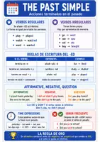 Vista previa - Hojas de trabajo - The past simple | Ficha de repaso de inglés - Portada