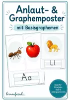 Vorschau - Arbeitsblätter - Graphemposter Basisgrapheme Groß- & Kleinschreibung - Deckblatt
