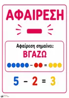 Προεπισκόπηση - Αφίσες - Διάφορες Μαθηματικές Αφίσες - Σελίδα 1