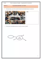 Vorschau - Arbeitsblätter - Tema: Los jóvenes en España – una generación en movimiento - Deckblatt